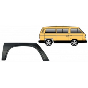 Takapyörän kaari, oikea